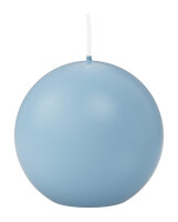 Kugelkerzen Hellblau