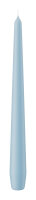 Spitzkerzen Hellblau 250 x Ø 25 mm, 50 Stück